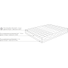 Mollyflex | materac Nuvola Lusso
