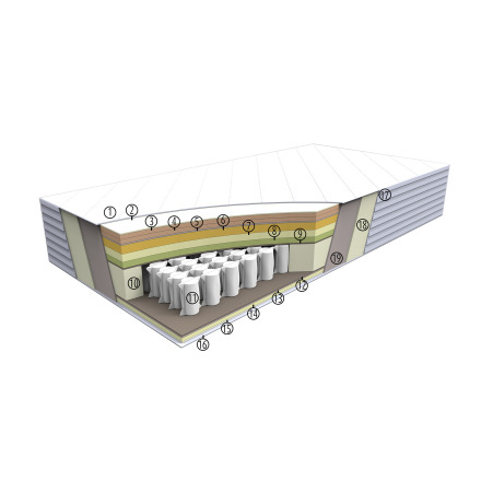 Serta | materac Opera