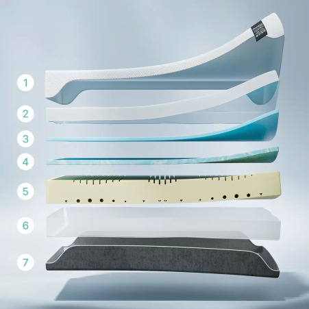 Dreamy | materac ProComfort Ultimate