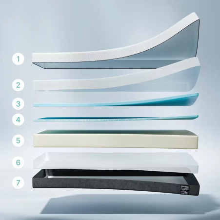 Dreamy | materac ProComfort Luxe