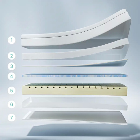 Dreamy | materac Comfort Firm+