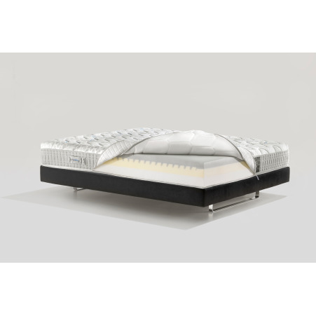 Magniflex | materac MagniStretch   9