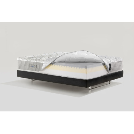 Magniflex | materac MagniStretch 12