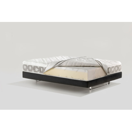 Magniflex | materac Dolce Vita Dual 10