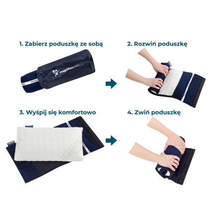 Magniflex | poduszka Sushi Standard Mobilna